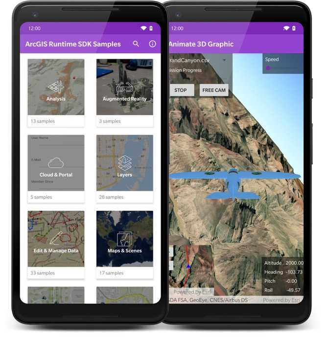 ArcGIS Runtime API for Android