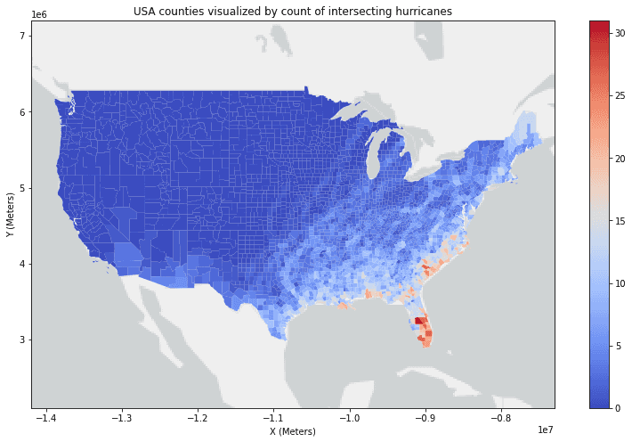 Plotting example for a Spatiotemporal Join result. Hurricane count per USA county is shown.