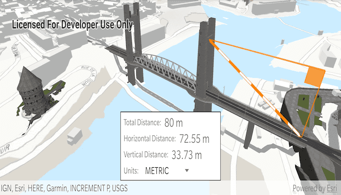 Image of distance measurement analysis