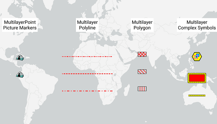 Image of render multilayer symbols