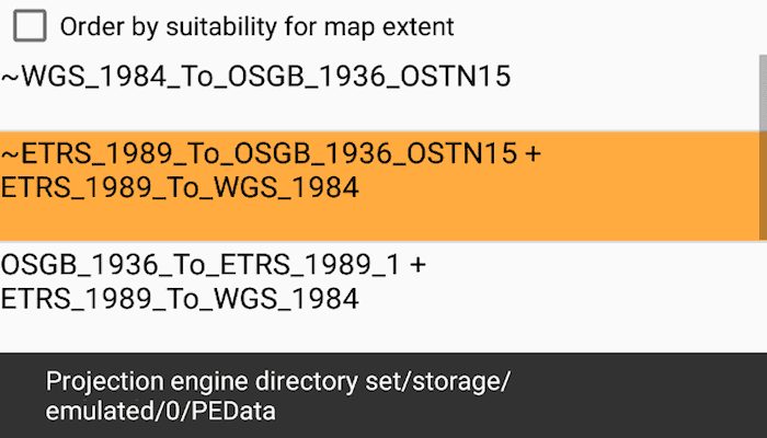 Image of list transformations by suitability