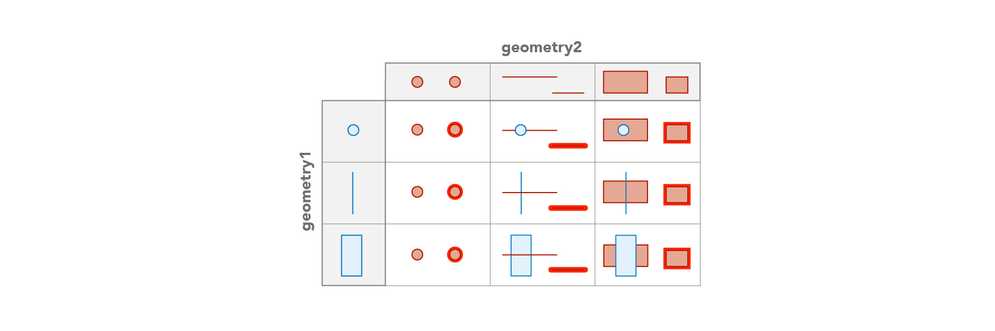 Disjoint_img