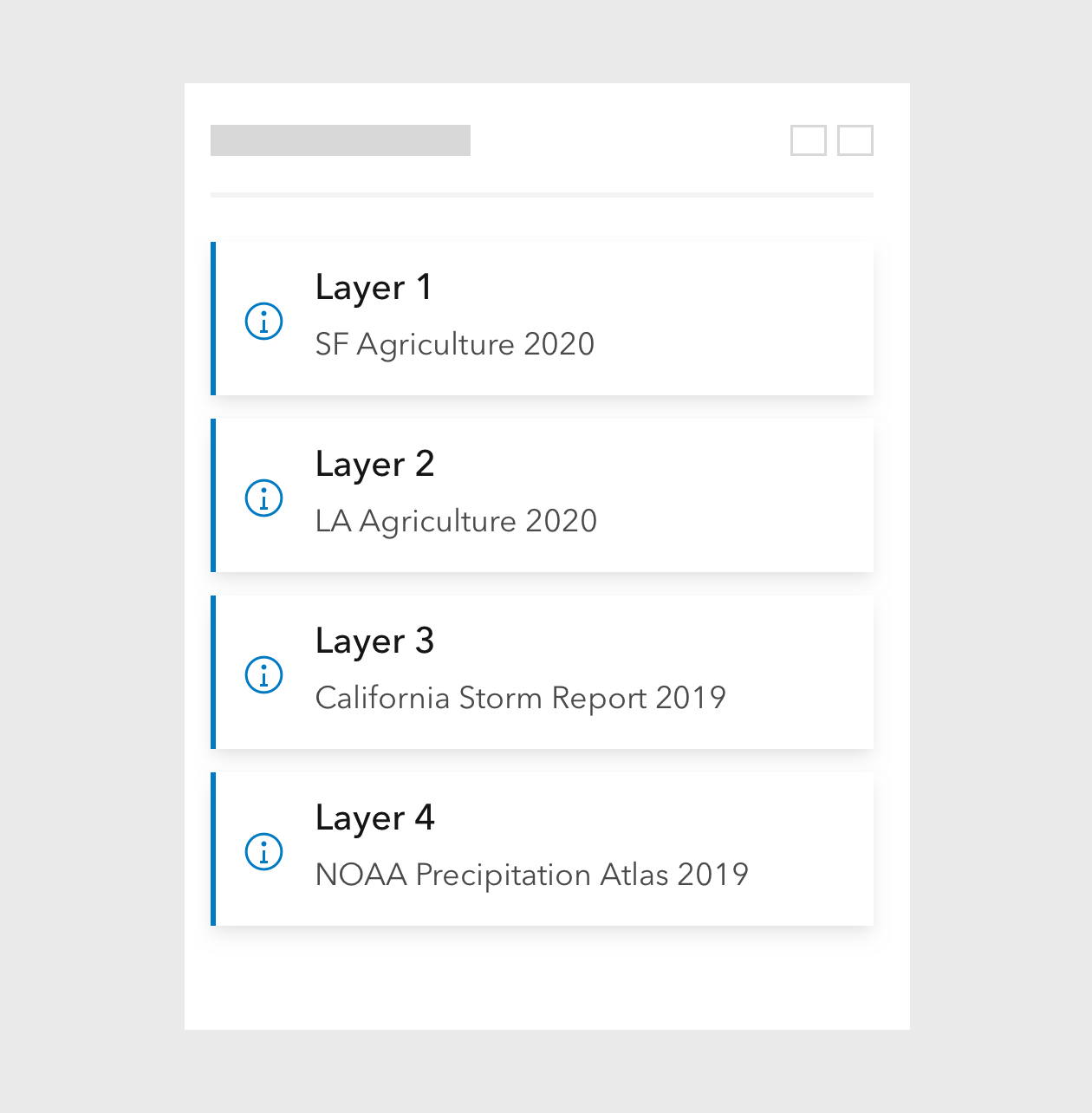 Avoid Notice layouts groups