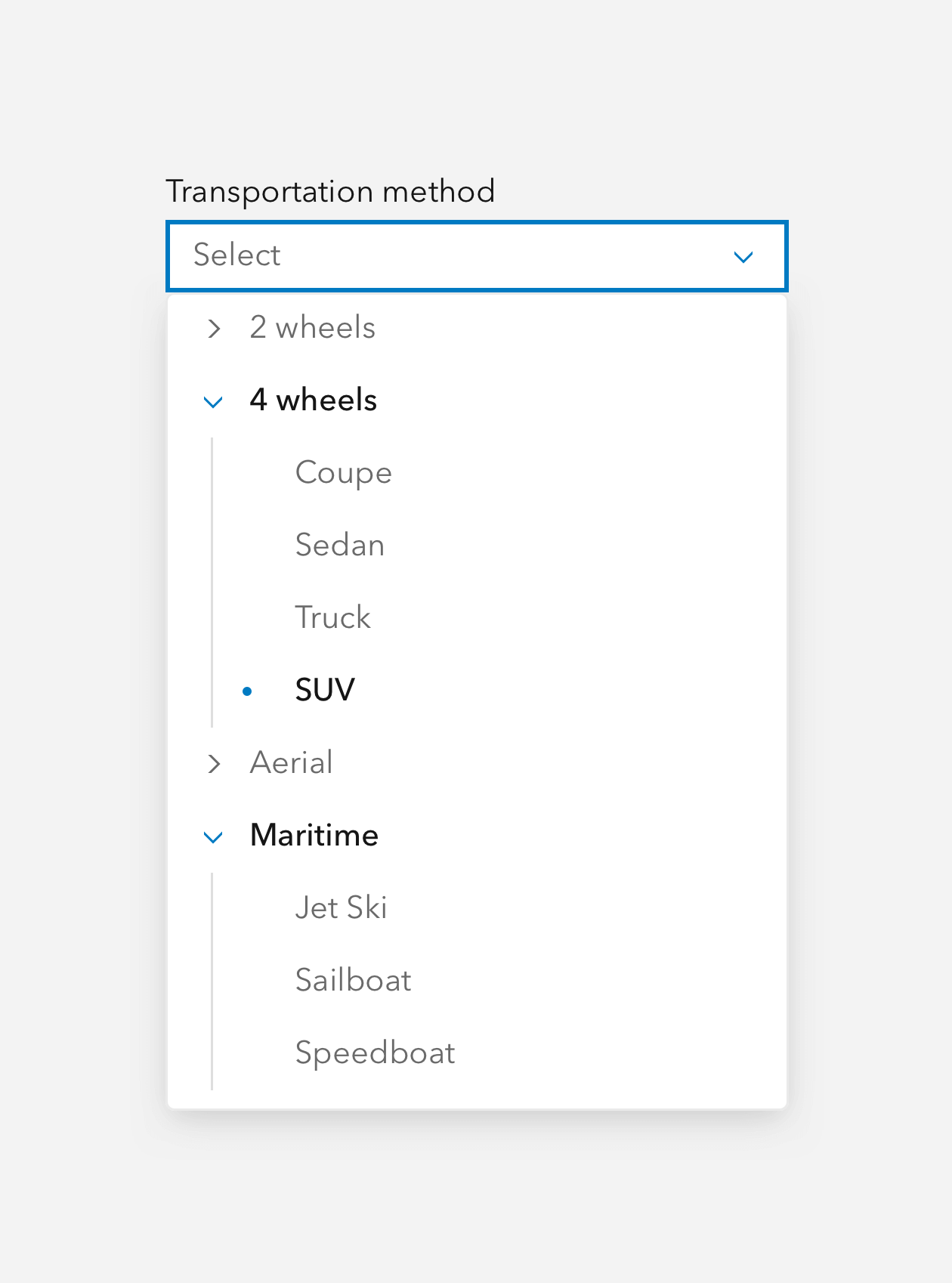 Avoid Tree in modal dropdown