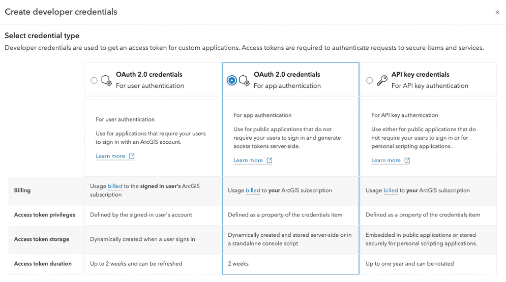OAuth credentials