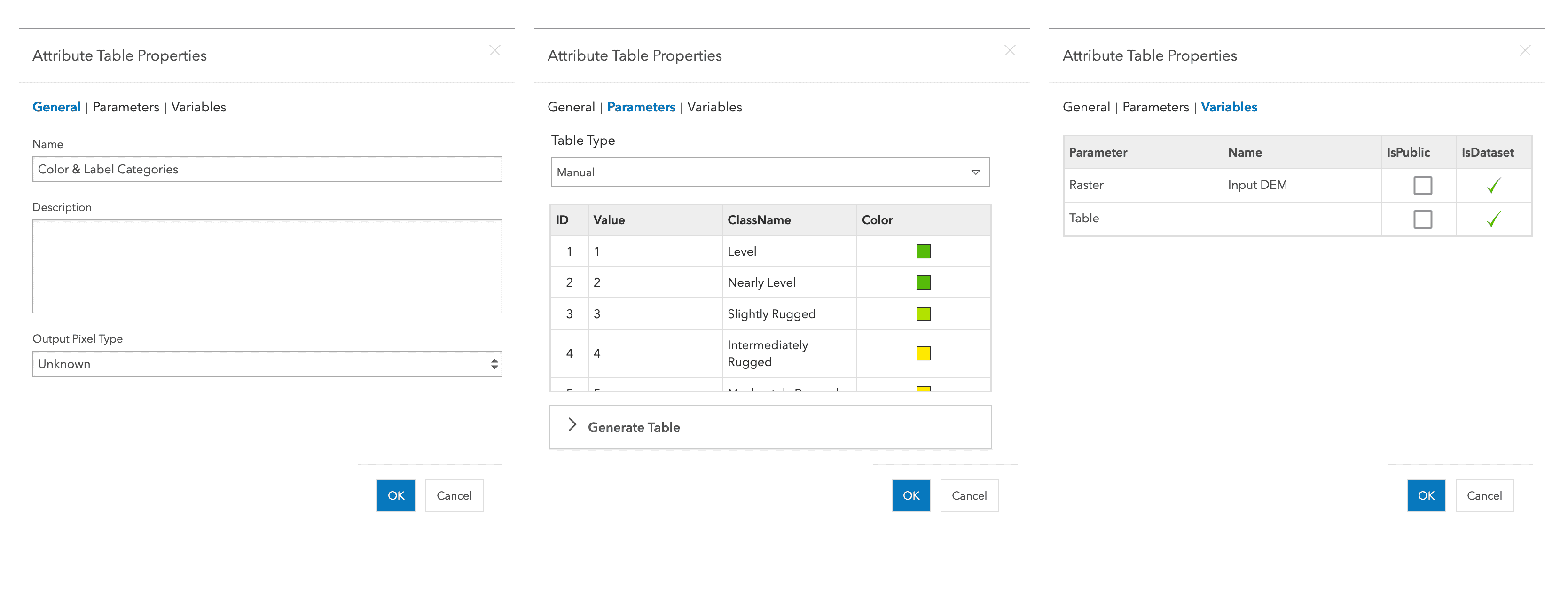 Tutorial Perform An Analysis With Raster Functions Documentation Esri Developer