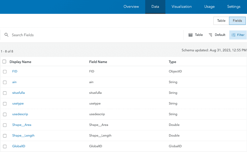 Fields dropped from the parcels layer