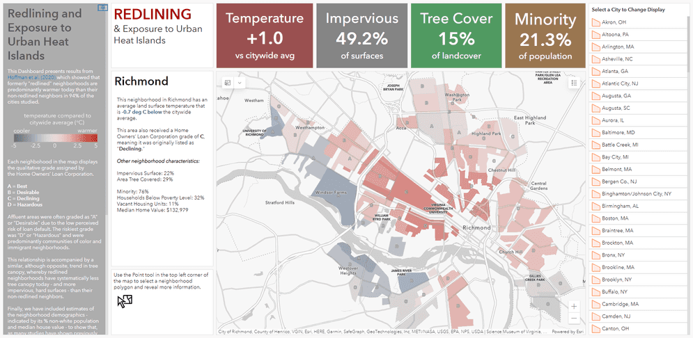 Redlining and Exposure to Urban Heat Islands Dashboard