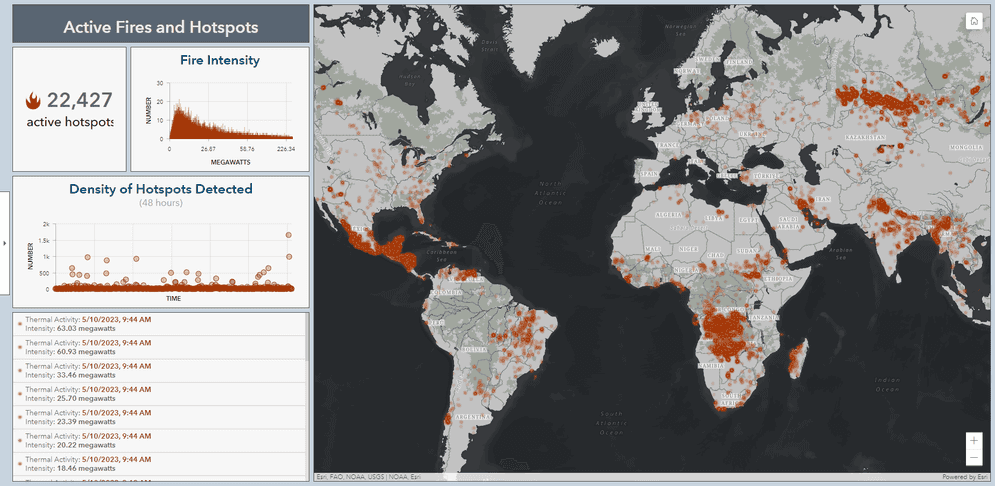 Active Fires and Hot spots Dashboard