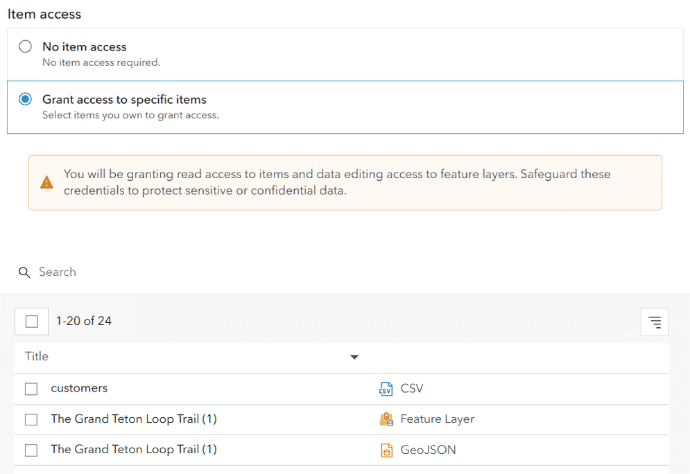 Dialog box titled "Edit item access" that lists all items owned by an account. There is a checkbox next to each item that allows for items to be selected, in order to grant the credential access to that item.
