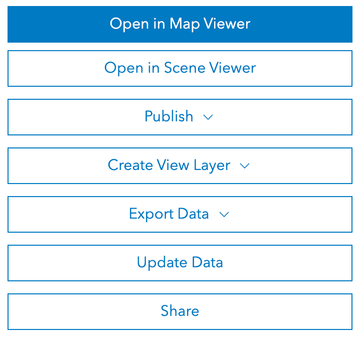 Item page buttons