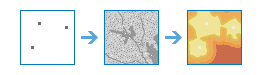 Distance accumulation