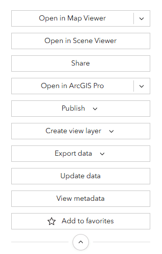 Item page buttons