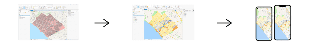 Overview steps to create an offline app with a mobile map package