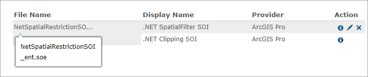 NetSpatialRestrictSOI1