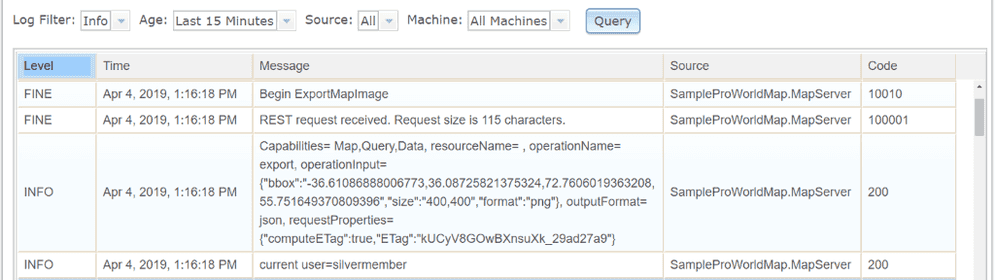 javaaudit8