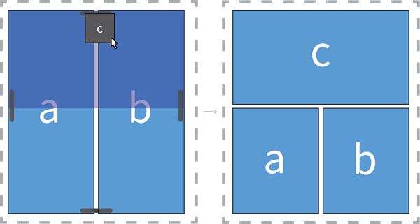 Diagram showing  a widget placed at the top of the grid.