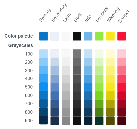 color oracle quiz