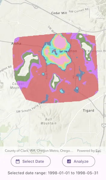 Image of analyze hotspots