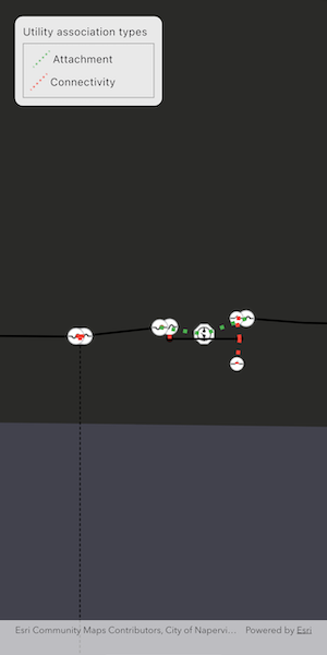 Image of show utility associations