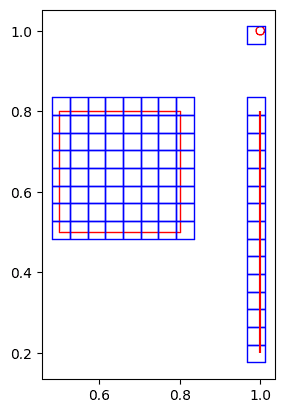 Plotting example for ST_GeohashBins