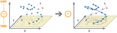 tracks diagram