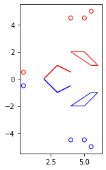 Plotted example for ST_Flip