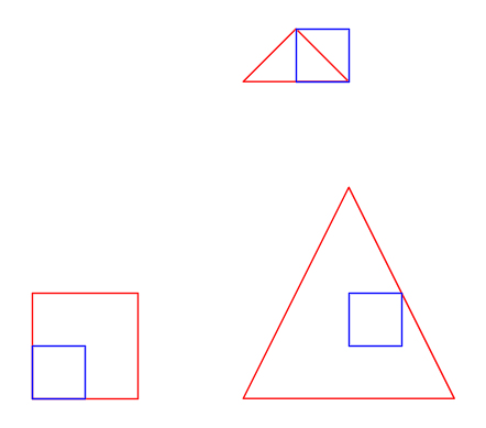 Plotting example for ST_SquareBin