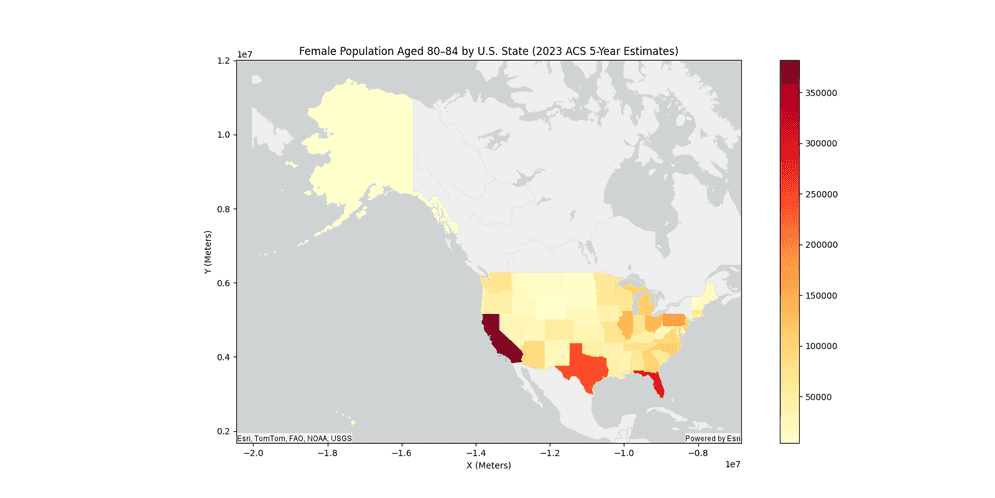 Plotting example for a GeoEnrichment result.
