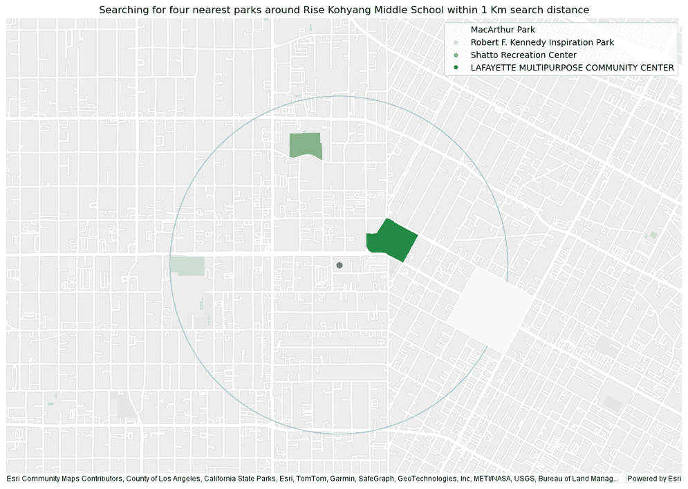 Plotting example for a Nearest Neighbors result. Closet parks nears schools in Los Angelos county is shown.