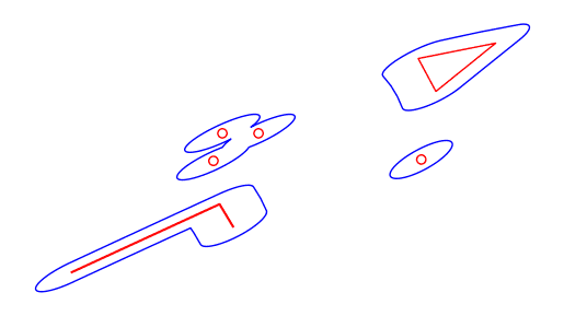 Plotting example for ST_GeodesicBuffer