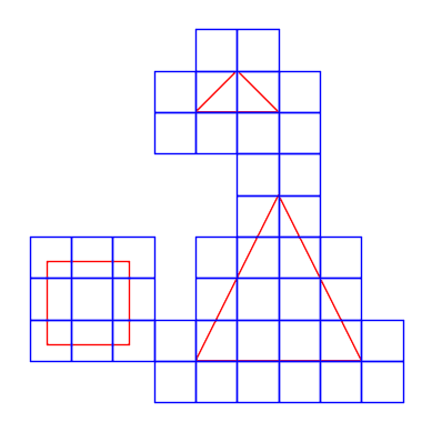 Plotting example for ST_SquareBins
