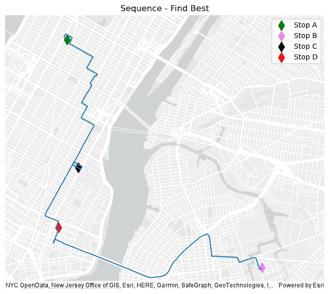 cr sequence find best