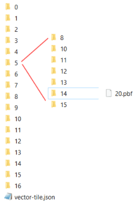 vector tiles pbf layout