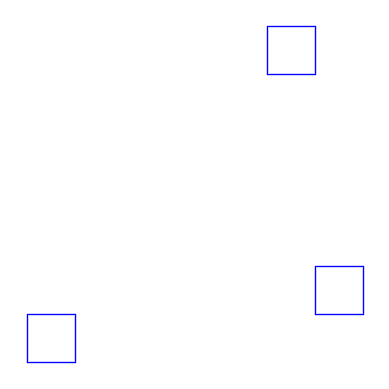 Plotting example for ST_SquareBin with a long column as input