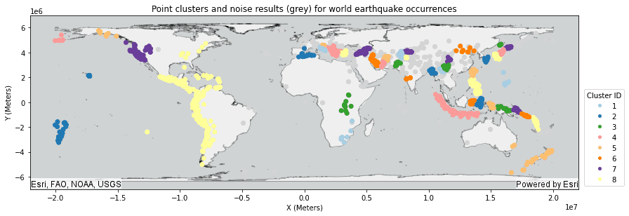 Plotting example for a Find Point Clusters result. Global earthquake clusters are shown.