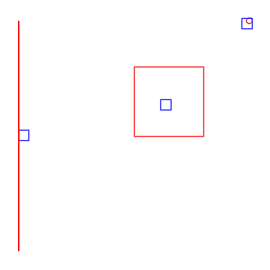 Plotting example for ST_GeohashBin