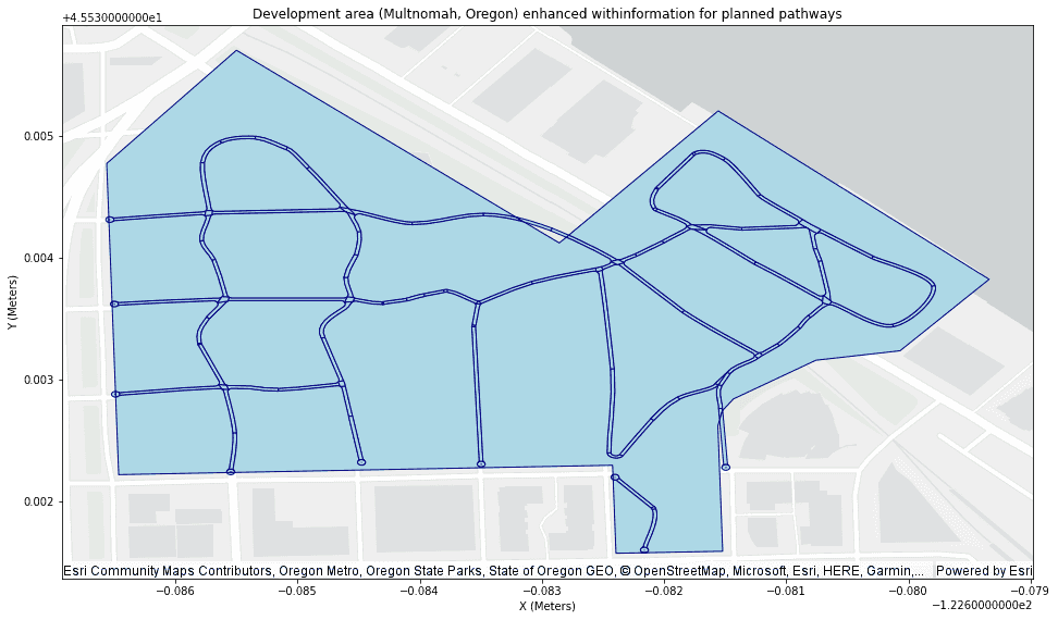 Plotting example for an Overlay result. Unioned polygons are shown.