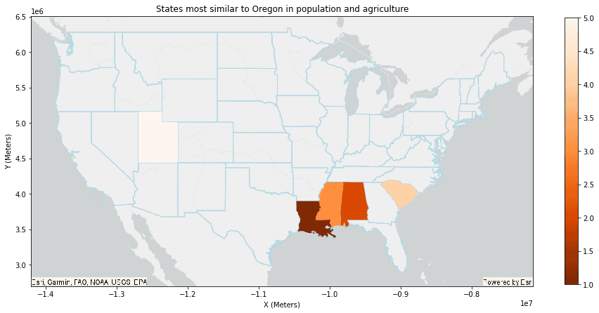 Plotting example for a Find Similar Locations result. USA states most similar to Oregon in agriculture and population are shown.