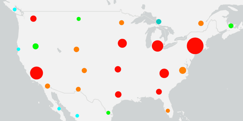 Clustering.