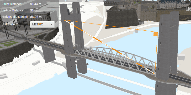 Image of distance measurement analysis