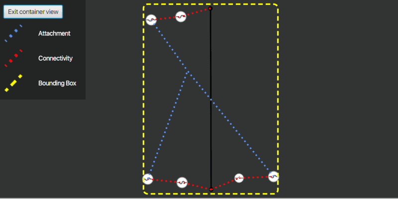 Image of display content of utility network container