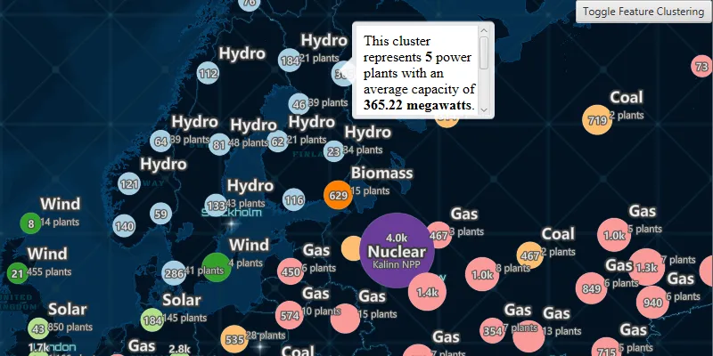 Image of display clusters