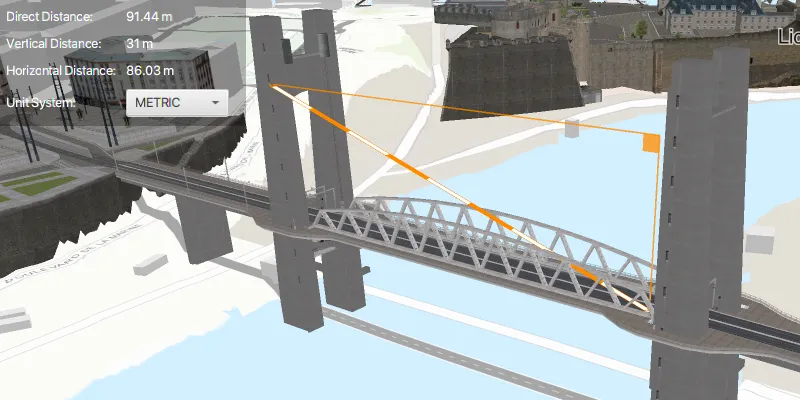 Image of distance measurement analysis