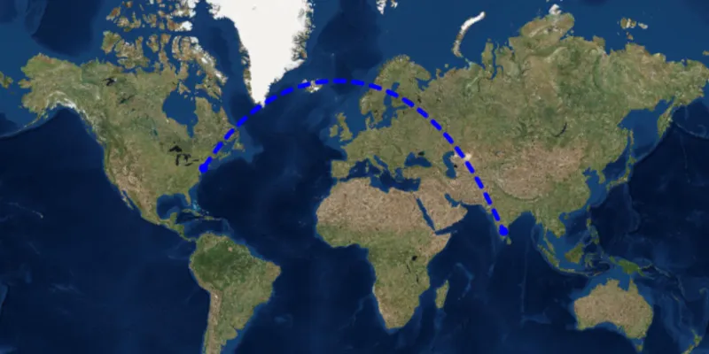 Image of geodesic operations
