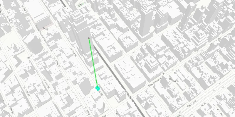 Image of line of sight geoelement