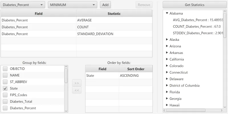 Image of statistical query group and sort