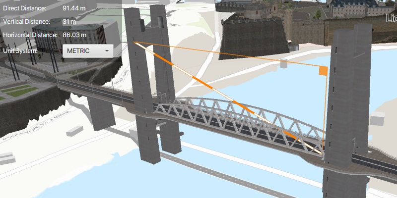 Image of distance measurement analysis