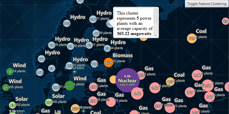 Image of display clusters