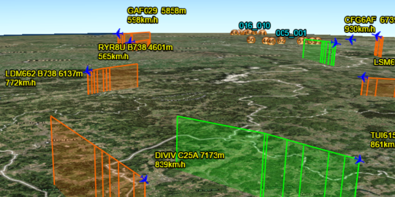 Image of display KML network links